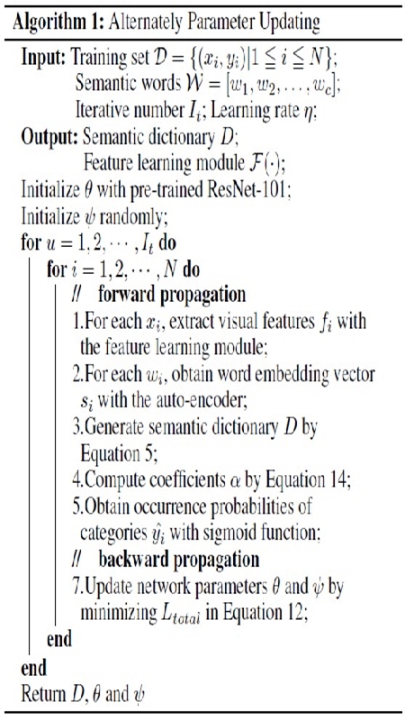 3A16E